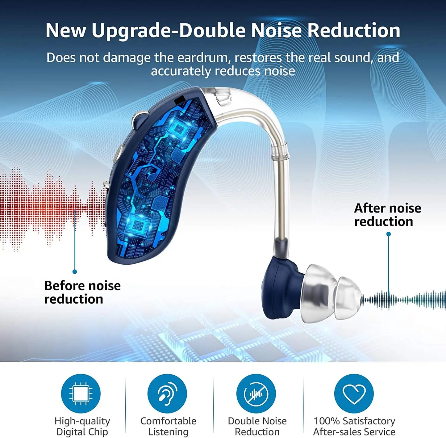 2025 Best Mini Rechargeable Audifonos BTE Hearing Aids Adjustable Tone Sound Amplifier Portable Deaf Elderly digital Hearing Aid