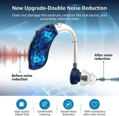 2025 Best Mini Rechargeable Audifonos BTE Hearing Aids Adjustable Tone Sound Amplifier Portable Deaf Elderly digital Hearing Aid