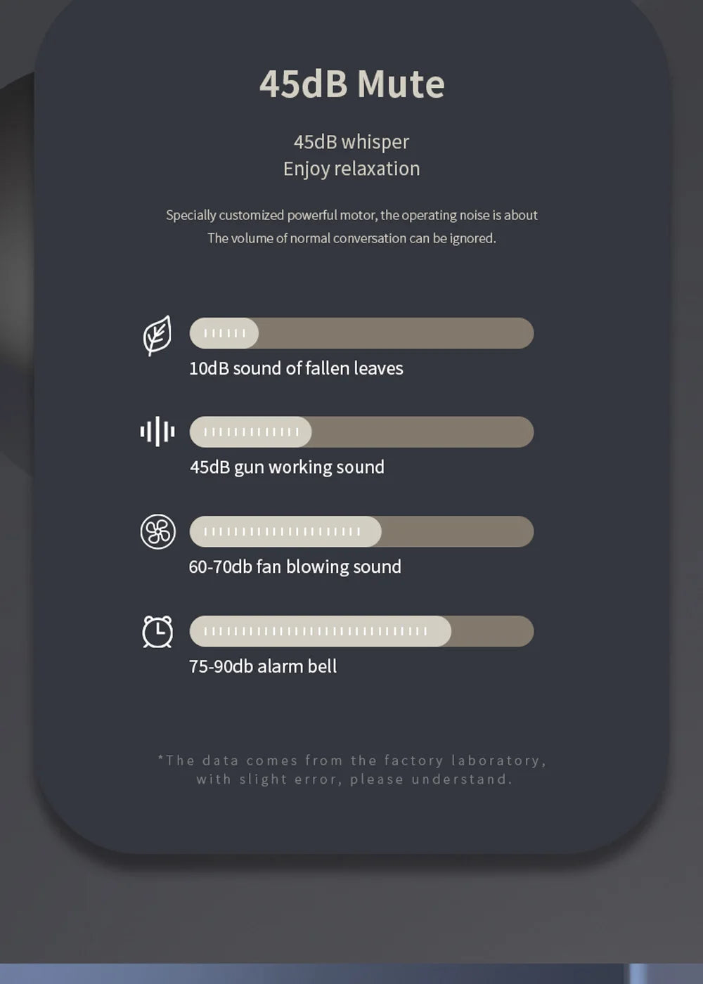 Massage Gun Portable Percussion Pistol Massager For Body Neck Deep Tissue Muscle Relaxation Gout Pain Relief Fitness