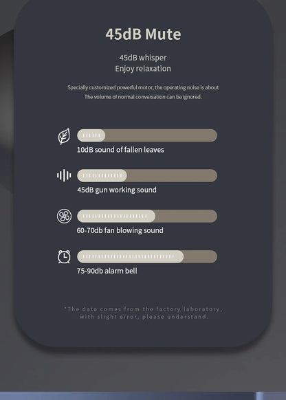 Massage Gun Portable Percussion Pistol Massager For Body Neck Deep Tissue Muscle Relaxation Gout Pain Relief Fitness