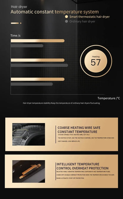 Salon Hair Dryer 2000W Professional Hot Cold Air Brush Negative Ionic Blow Dryer Strong Power 5th GearHairdryerblowdryerwithcomb