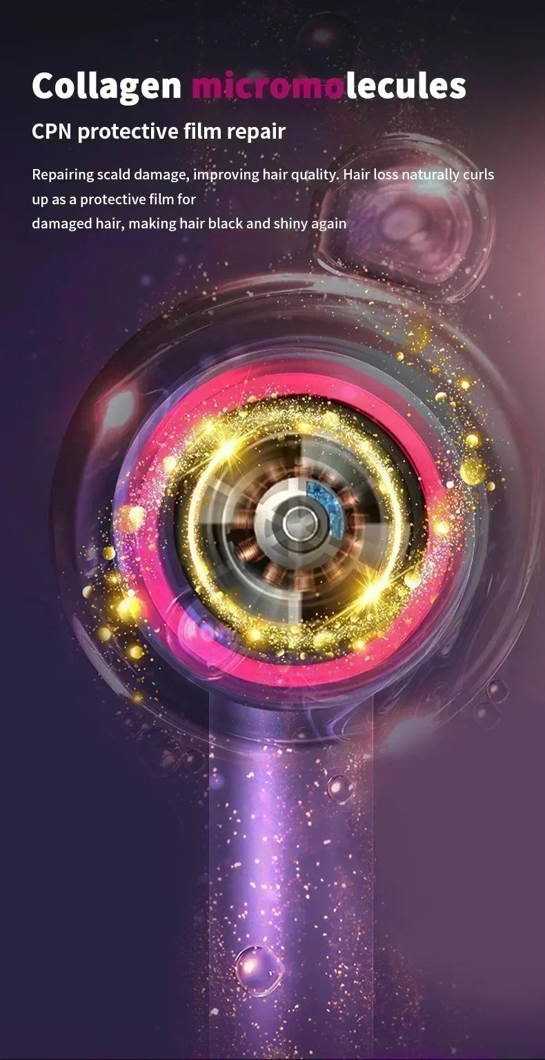 5 in 1 Professional Hair Dryer, with Hot and Cold Air Functionality - Lightweight and Thermostatic Styling Tool for Smooth Hair