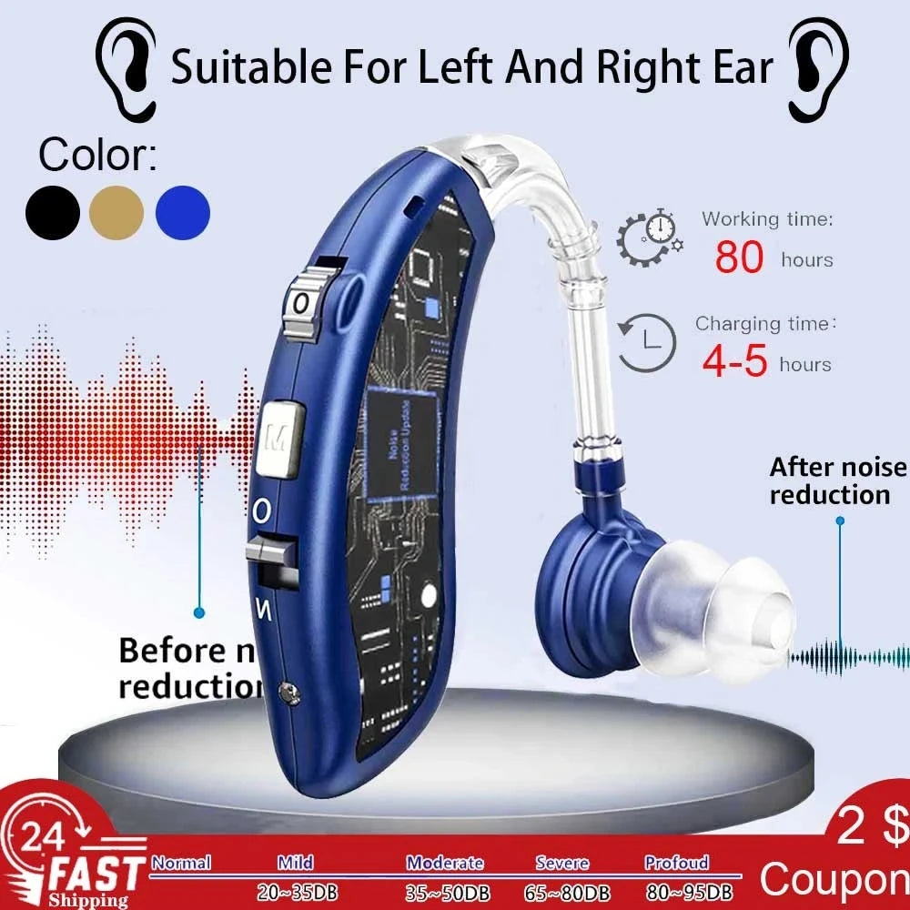 2025 Best Mini Rechargeable Audifonos BTE Hearing Aids Adjustable Tone Sound Amplifier Portable Deaf Elderly digital Hearing Aid