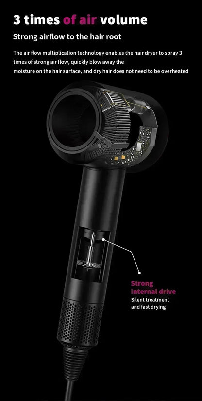 5 in 1 Professional Hair Dryer, with Hot and Cold Air Functionality - Lightweight and Thermostatic Styling Tool for Smooth Hair