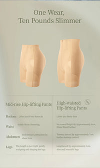 SUJIIN Shapewear for Women Seamless High Waist Shapewear 3D Butt Lifting Tummy Control Shorts Faja Body Shaper Underwear N164