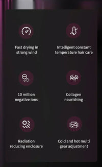 5 in 1 Professional Hair Dryer, with Hot and Cold Air Functionality - Lightweight and Thermostatic Styling Tool for Smooth Hair