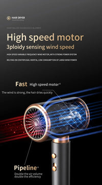 Salon Hair Dryer 2000W Professional Hot Cold Air Brush Negative Ionic Blow Dryer Strong Power 5th GearHairdryerblowdryerwithcomb