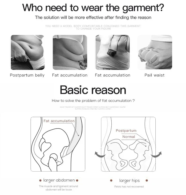 Women Postpartum Shapewear Bodysuit Tummy Control Body Shaper Seamless Colombia Fajas Belly Tight Push Up Butt Lifter Underwear