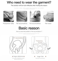 Women Postpartum Shapewear Bodysuit Tummy Control Body Shaper Seamless Colombia Fajas Belly Tight Push Up Butt Lifter Underwear