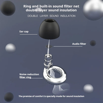 New Noise Cancelling Silicone Earbuds for Swimming Sleep Noise Cancelling - Sound Isolation and Noise Reduction Reduces Distract