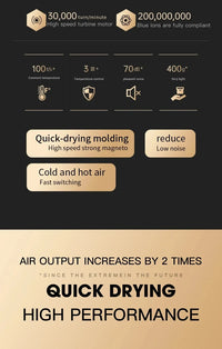 Salon Hair Dryer 2000W Professional Hot Cold Air Brush Negative Ionic Blow Dryer Strong Power 5th GearHairdryerblowdryerwithcomb