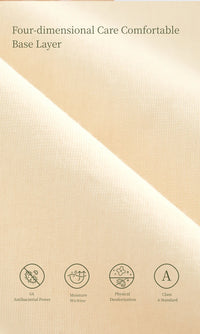 SUJIIN Shapewear for Women Seamless High Waist Shapewear 3D Butt Lifting Tummy Control Shorts Faja Body Shaper Underwear N164